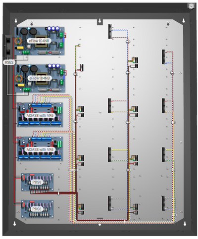 IMRON Trove3 Altronix